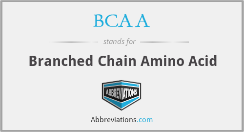 What does branched chain stand for?